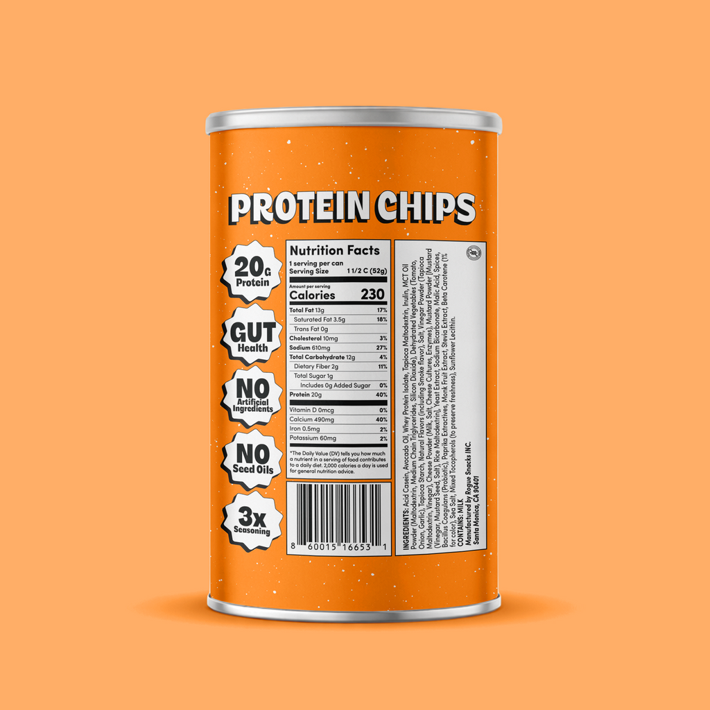 Buffalo Chicken Wing Can